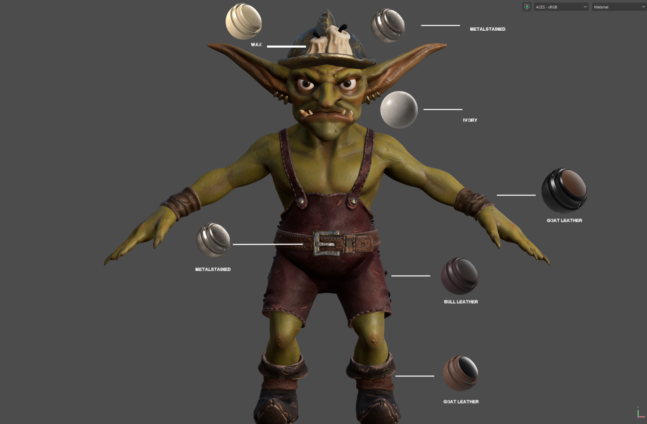 Shortcut cgi trainingg center - Adobe 3D painter Masterclass